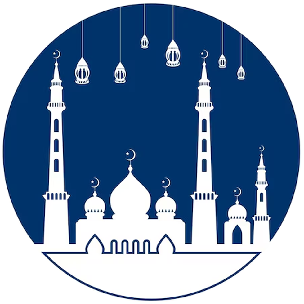 muslims in pakistan